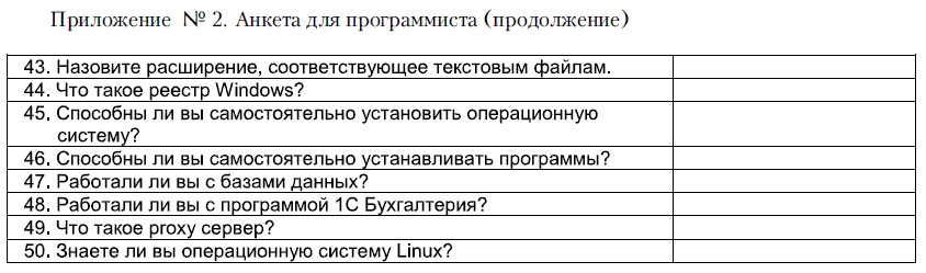 Как нанять «спеца»? Тесты для приема на работу и определения уровня IQ - i_013.png