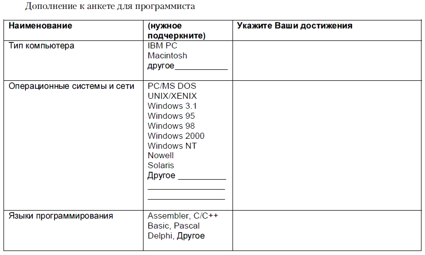 Как нанять «спеца»? Тесты для приема на работу и определения уровня IQ - i_014.png