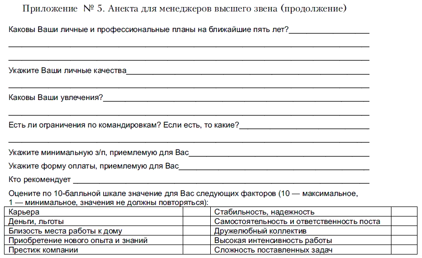 Как нанять «спеца»? Тесты для приема на работу и определения уровня IQ - i_028.png