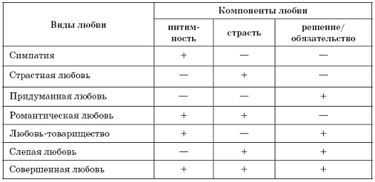 Взрослые проблемы взрослых людей - pic_4.png