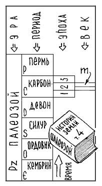 Путешествие по берегам морей, которых никто никогда не видел - i_011.jpg