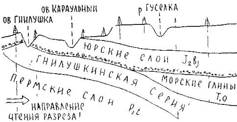 Путешествие по берегам морей, которых никто никогда не видел - i_064.jpg