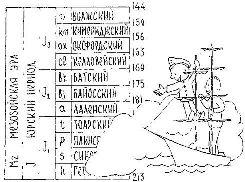 Путешествие по берегам морей, которых никто никогда не видел - i_067.jpg