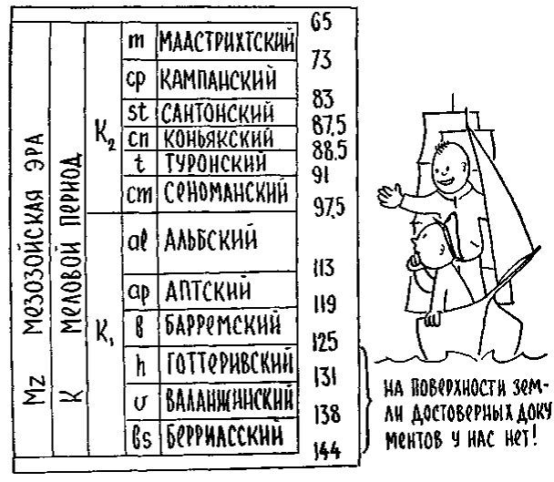 Путешествие по берегам морей, которых никто никогда не видел - i_097.jpg