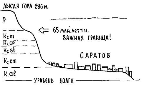 Путешествие по берегам морей, которых никто никогда не видел - i_124.jpg