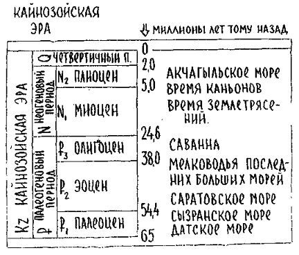 Путешествие по берегам морей, которых никто никогда не видел - i_126.jpg