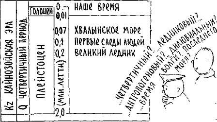 Путешествие по берегам морей, которых никто никогда не видел - i_144.jpg