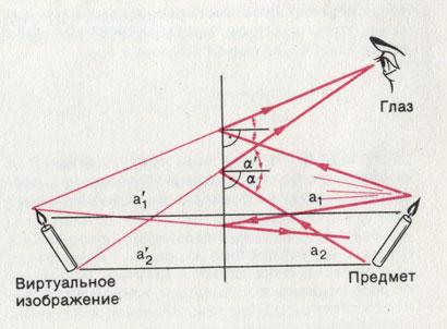 Зеркальный мир - img_89.jpeg