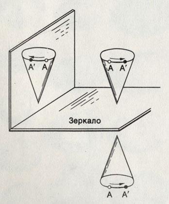 Зеркальный мир - img_160.jpeg
