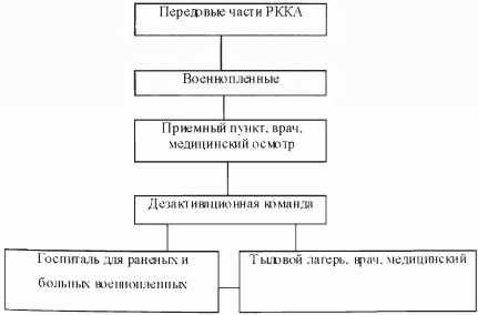 Советско-финский плен (1939-1944).По обе стороны колючей проволоки - i_002.jpg