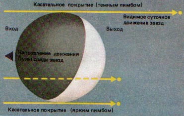 Азбука звездного неба. Часть 2 - _088.jpg