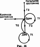 Программирование игр и головоломок - i035.png