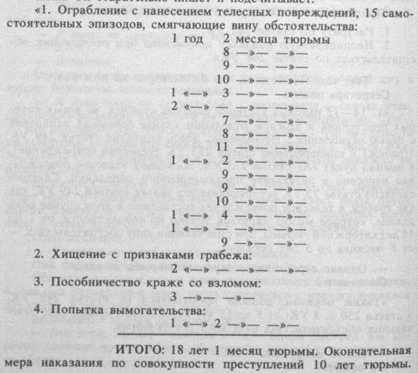 Кто хоть раз хлебнул тюремной баланды - _1.jpg