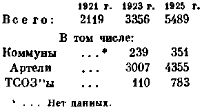 История Украинской ССР в десяти томах. Том седьмой - img_13.png