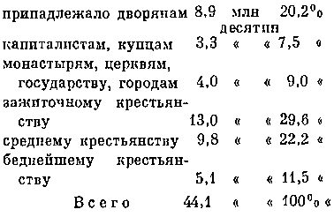 История Украинской ССР в десяти томах. Том шестой - img_1.png