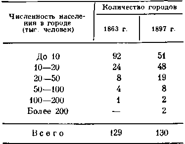 История Украинской ССР в десяти томах. Том четвертый - img_103.png