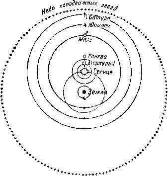 Системы мира - i_036.jpg