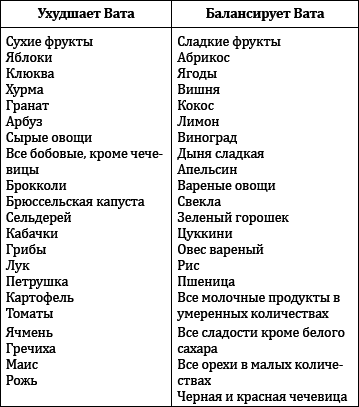 Практическое целительство. Исцеление через гармонию - _19.png