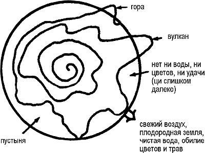 Практическое целительство. Исцеление через гармонию - _6.jpg