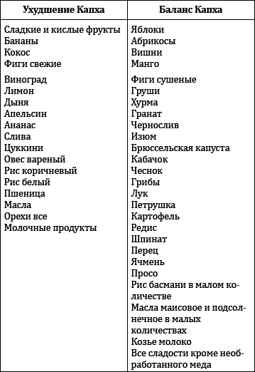 Практическое целительство. Исцеление через гармонию - _21.png