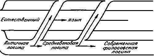 Жар холодных числ и пафос бесстрастной логики - _1.jpg