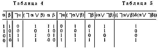 Жар холодных числ и пафос бесстрастной логики - _3.jpg