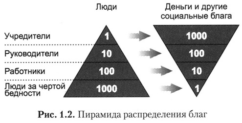 Где взять силы для успеха в любых делах и личной жизни - i_002.jpg