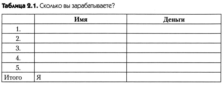 Где взять силы для успеха в любых делах и личной жизни - i_003.jpg