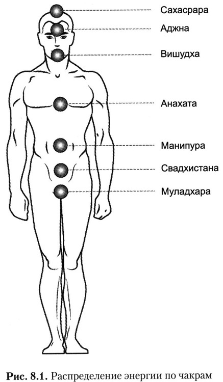 Где взять силы для успеха в любых делах и личной жизни - i_004.jpg