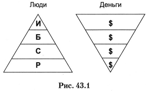 Где взять силы для успеха в любых делах и личной жизни - i_009.jpg