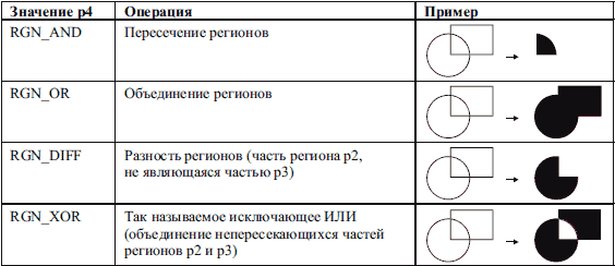 Excel. Трюки и эффекты - i_006.png