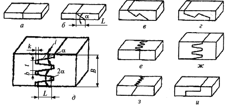 Общестроительные отделочные работы. Практическое пособие для строителя - i_049.png