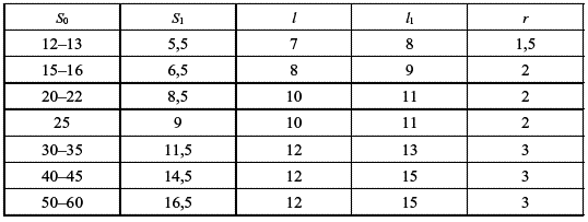 Общестроительные отделочные работы. Практическое пособие для строителя - i_054.png