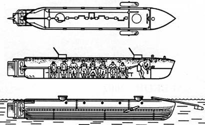 Американские подводные лодки от начала XX века до Второй Мировой войны - pic_7.jpg