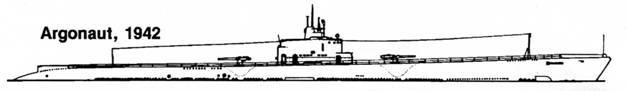 Американские подводные лодки от начала XX века до Второй Мировой войны - pic_33.jpg