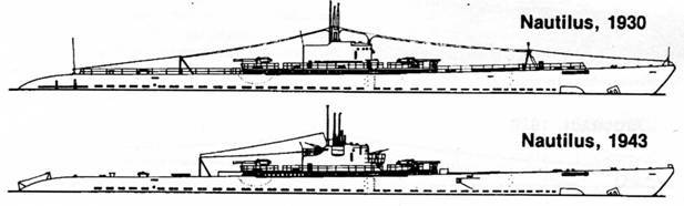 Американские подводные лодки от начала XX века до Второй Мировой войны - pic_35.jpg