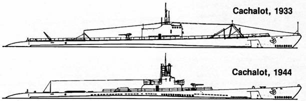 Американские подводные лодки от начала XX века до Второй Мировой войны - pic_41.jpg