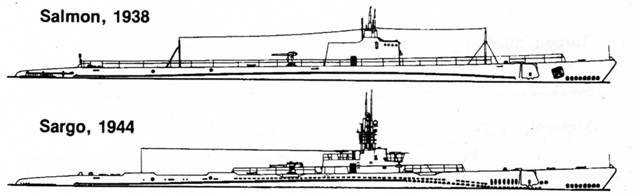 Американские подводные лодки от начала XX века до Второй Мировой войны - pic_47.jpg