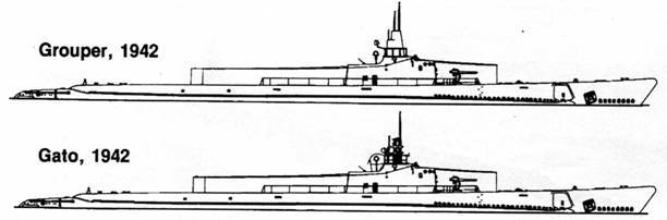 Американские подводные лодки от начала XX века до Второй Мировой войны - pic_53.jpg