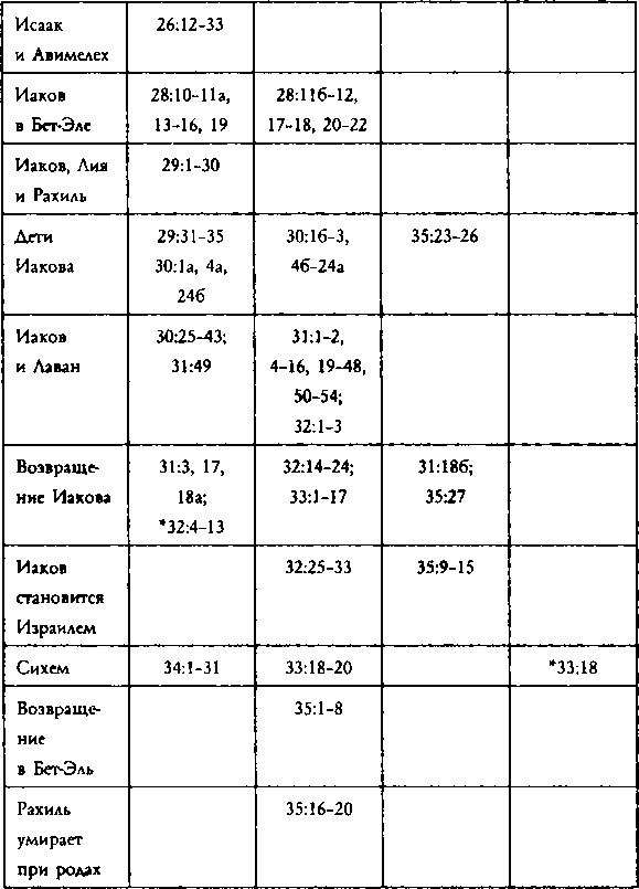 Как создавалась Библия - image16.png