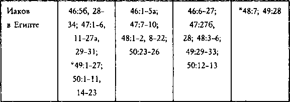 Как создавалась Библия - image18.png