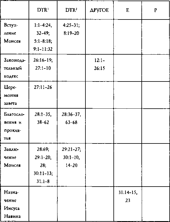 Как создавалась Библия - image27.png