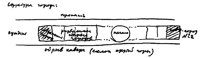 Стругацкие. Материалы к исследованию: письма, рабочие дневники, 1967-1971 - i_022.png