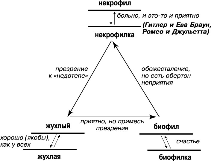 Подноготная любви  - _11.jpg