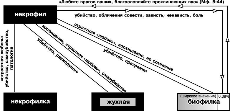 Подноготная любви  - _8.jpg