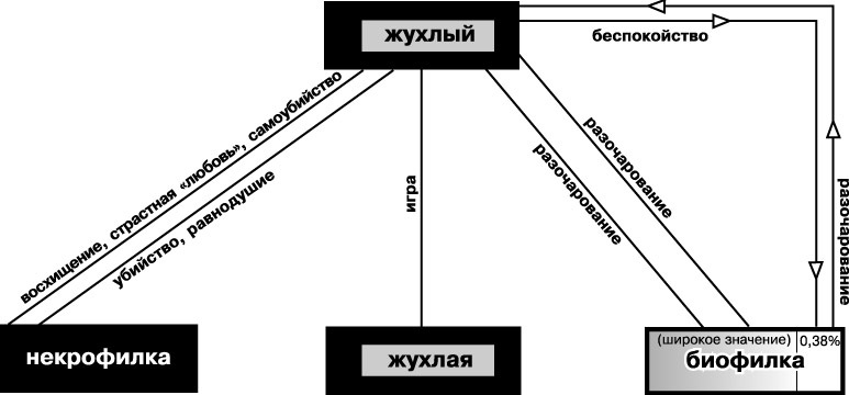 Подноготная любви  - _9.jpg