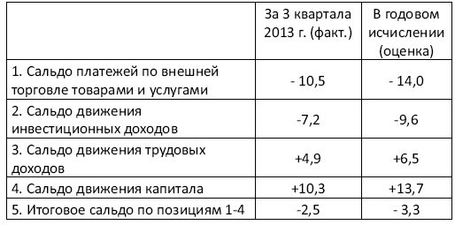 Украина: экономика смуты или деньги на крови - i_009.png