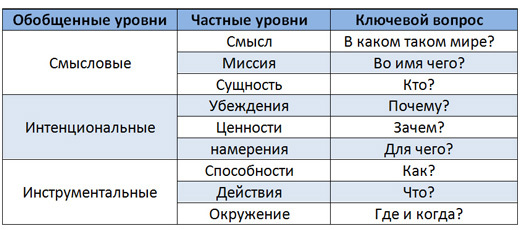 Мы родом из Страшного Детства, или как стать хозяином своего прошлого, настоящего и будущего - img53.jpg