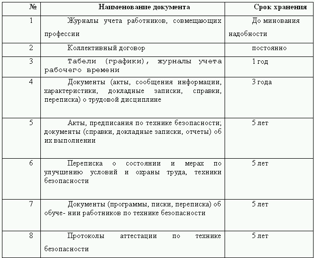 Кадровая служба без кадровика - i_005.png