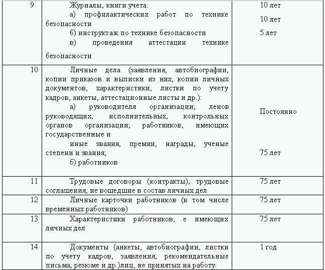 Кадровая служба без кадровика - i_006.png